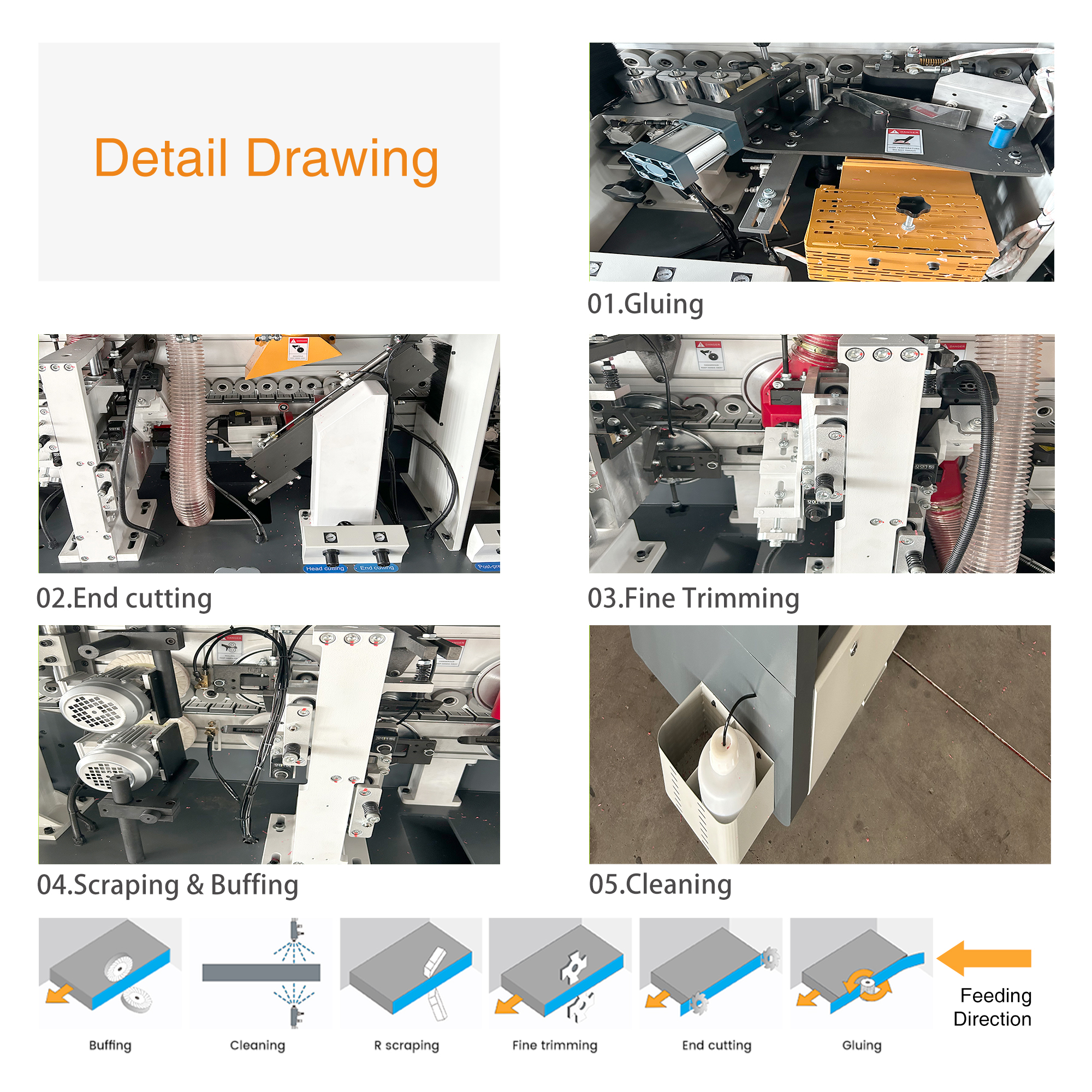 ZICAR Nanxing Machinery Pvc It - Zicar Woodworking Machinery avis et prix