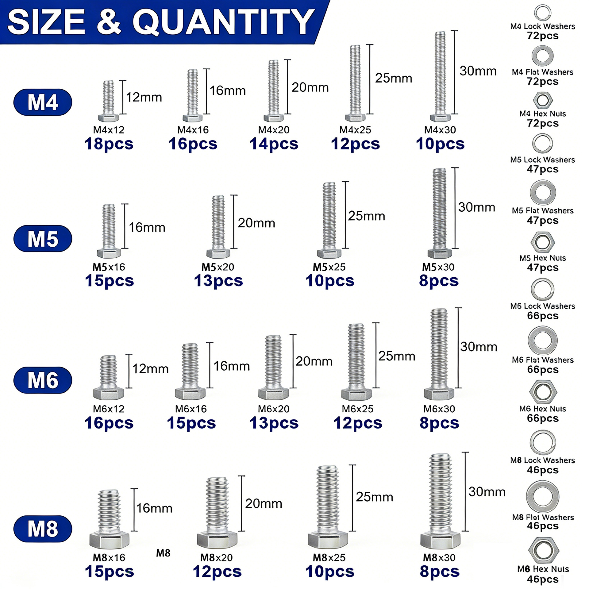 919 Pieces Heavy Duty External - Woodworking Shops avis et prix