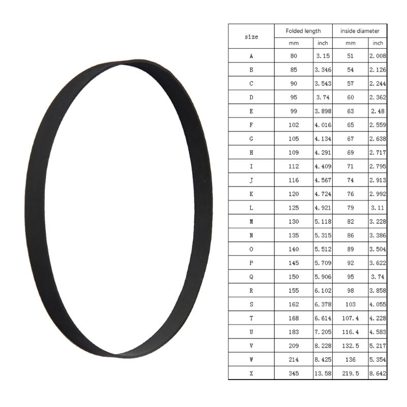 Reliable Rubber Turntable Belt - Turning Gouge Set avis et prix