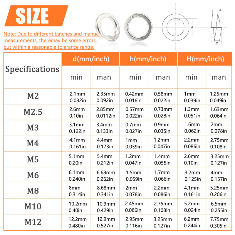 1000Pcs M2 M2.5 M3 M4 M5 M6 M8 - Woodworking Shops avis et prix