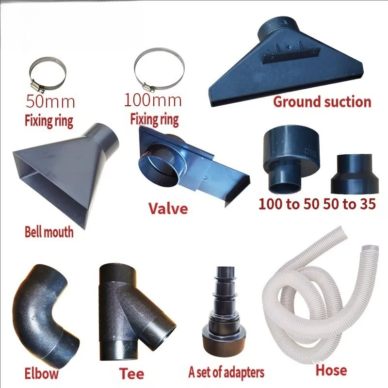 Suction Port Industrial Woodwo - Vacuum Woodworking avis et prix