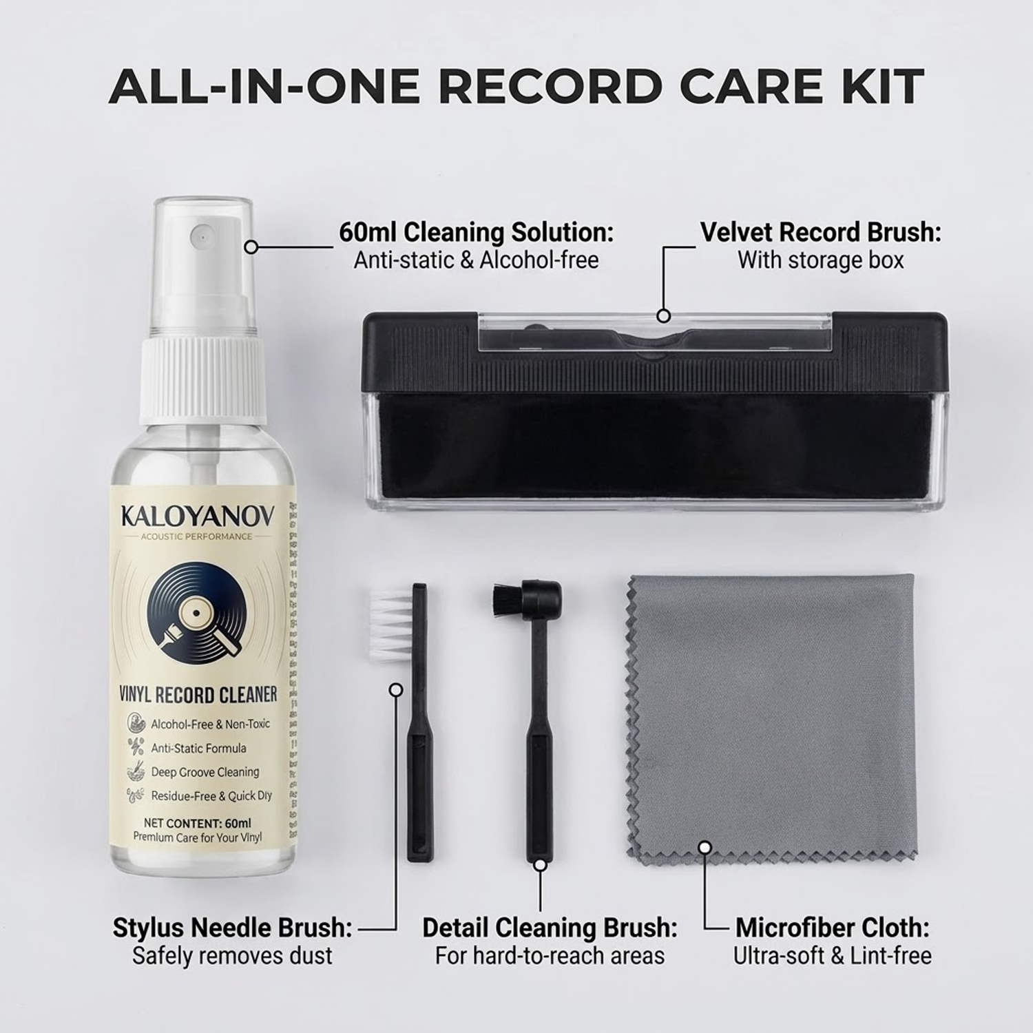 Anti-Static Vinyl Record Clean - Turning Gouge Set avis et prix