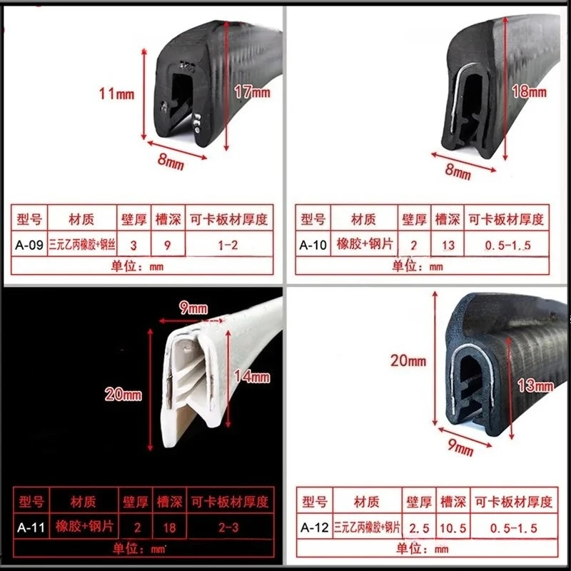 h/F/U Shape Sealing Strip EPDM - Woodworking Zone avis et prix