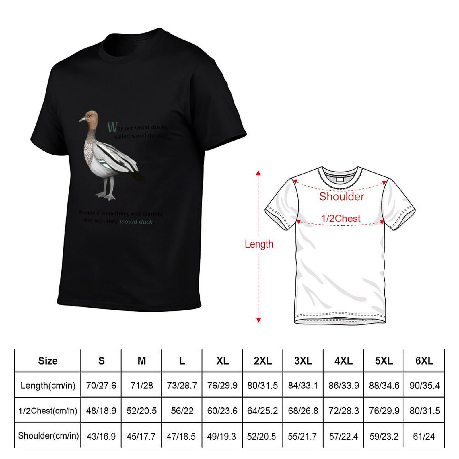 Australian Wood Duck Joke T-Sh - Woodworking Jokes avis et prix