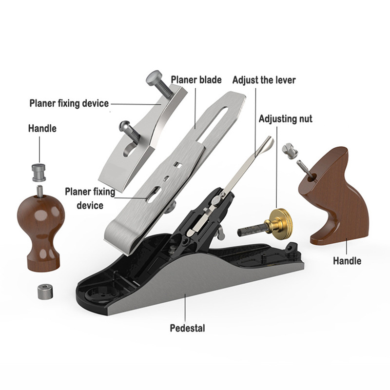 European Style Hand Plane, Man - Woodworking Crafts avis et prix