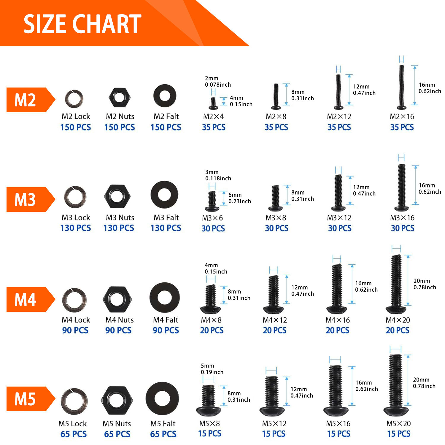 1705PCS Hex Button Head Screw  - Woodworking Shops avis et prix