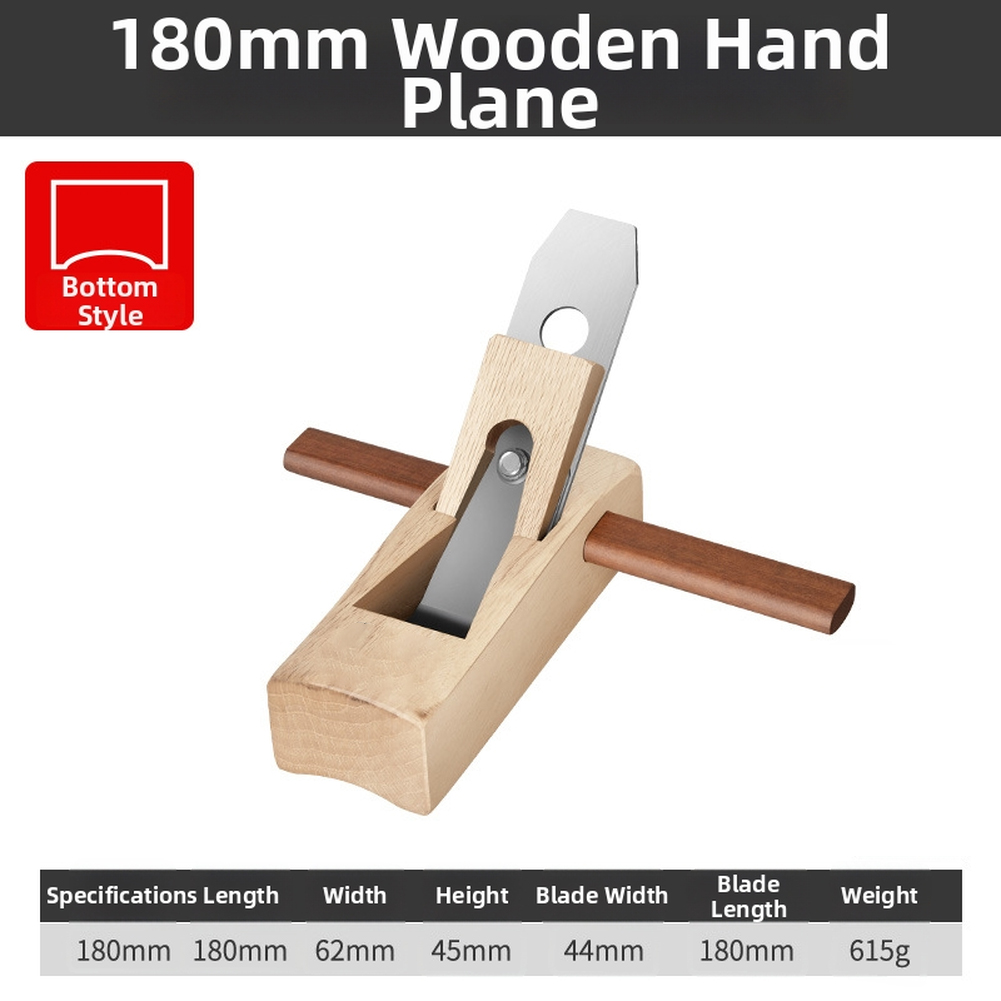 Plow Plane Designed for Precis - Woodworking Terms avis et prix